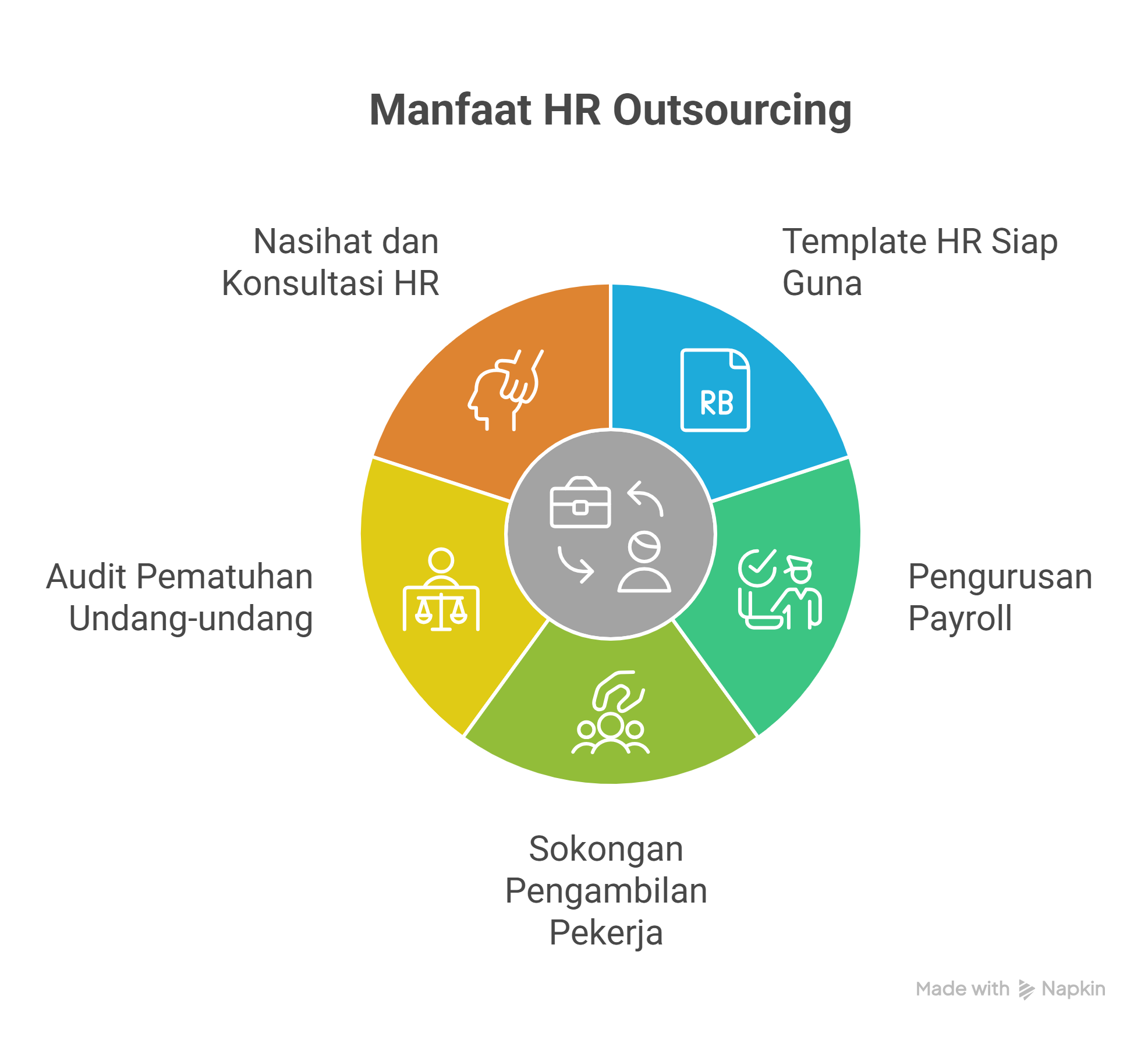 contoh template hr contoh template hr