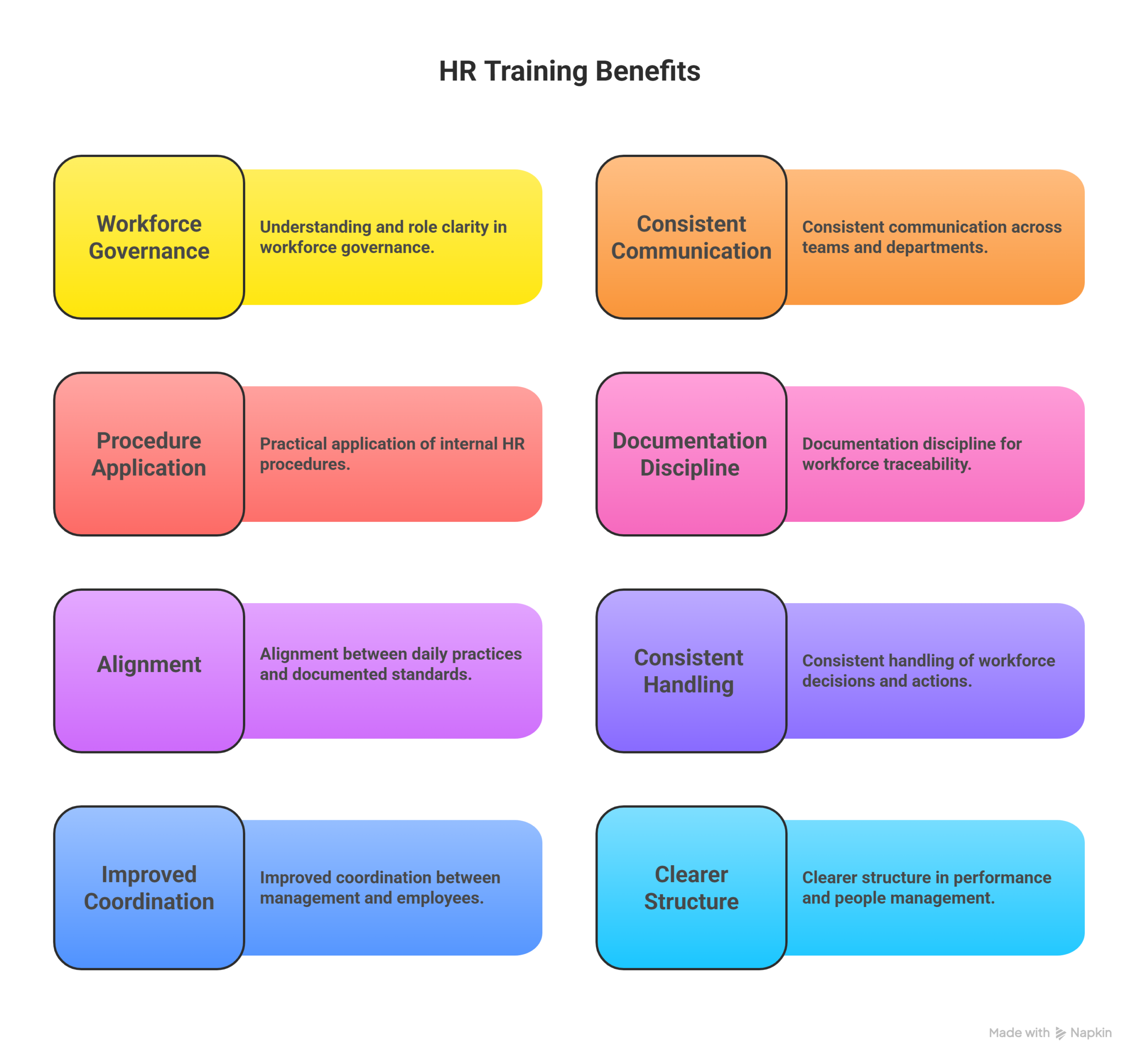 [Imej Latihan HR Malaysia]